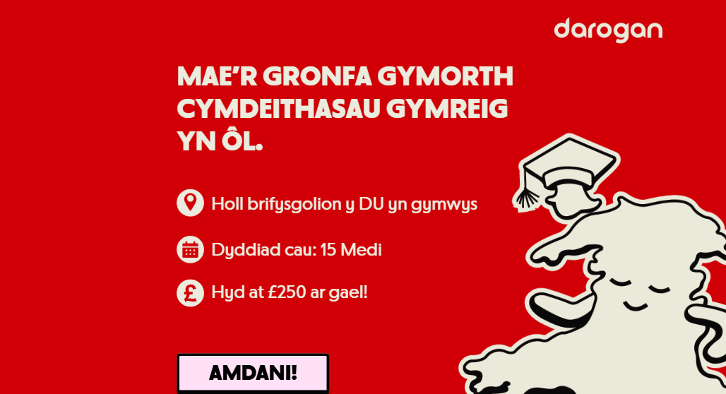 Cronfa gymorth cymdeithasau